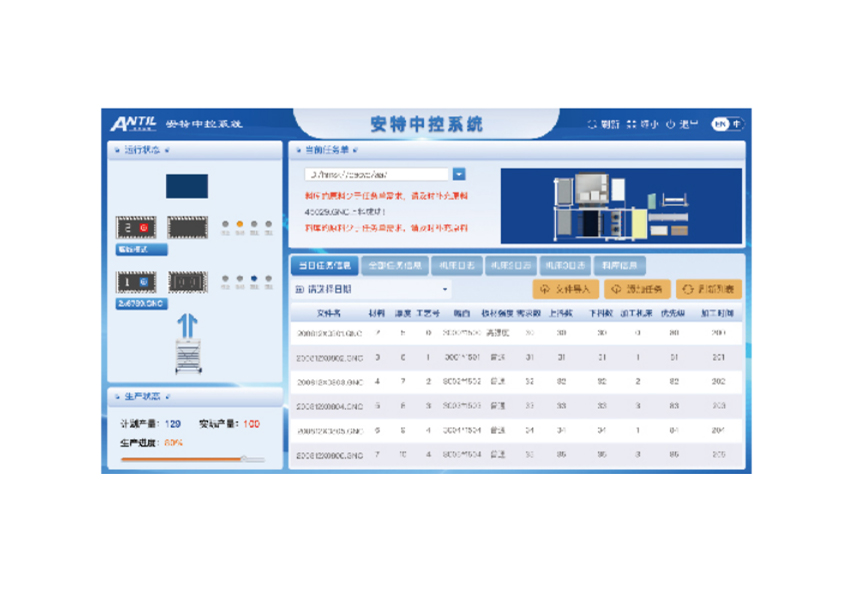 自动化生产管理软件